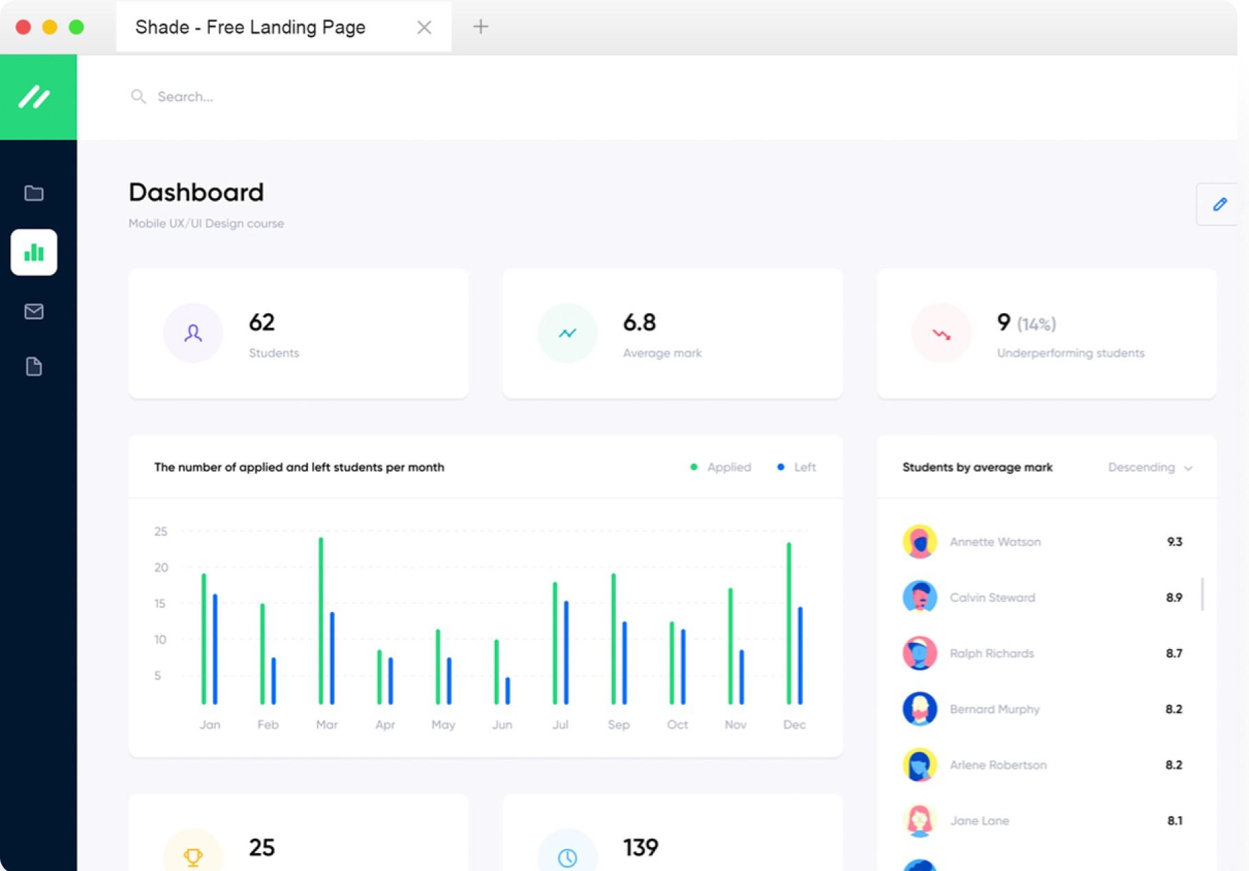 AI Growth Engine