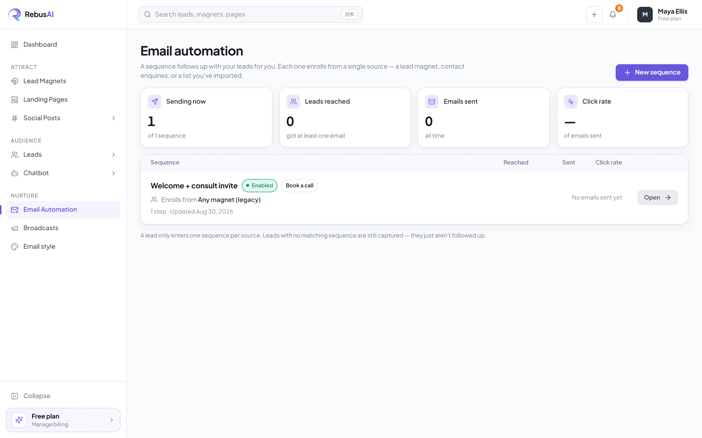 The email automation screen, showing a welcome sequence
